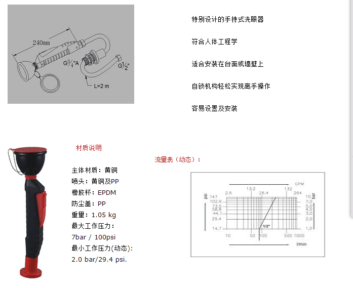 臨滄洗眼器